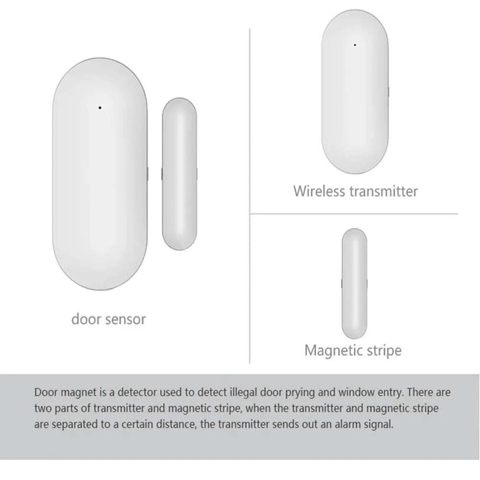 PGST Window & Door Sensor