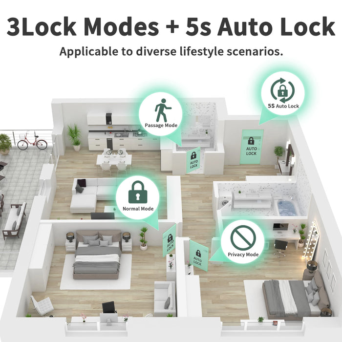 Smart Fingerprint Door Lock For Bedroom