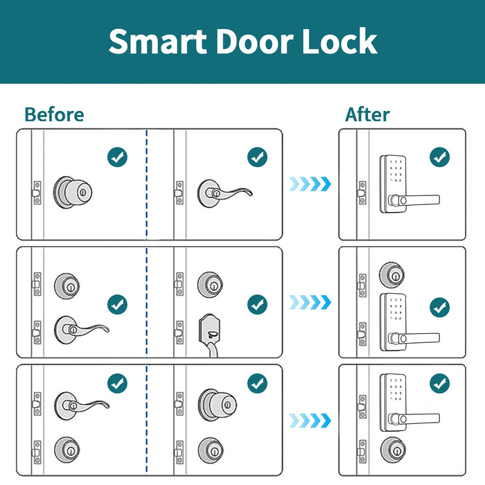 Smart Door Lock with Code Passcode